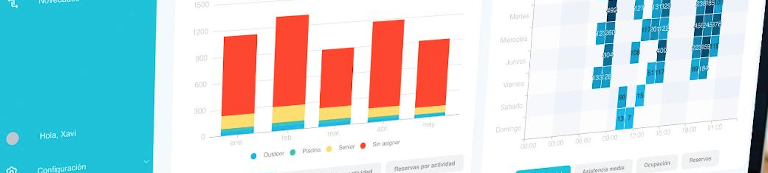 Resamania y FitnessKPI refuerzan su presencia en España con notables éxitos en FitnessPark y Enjoy Wellness