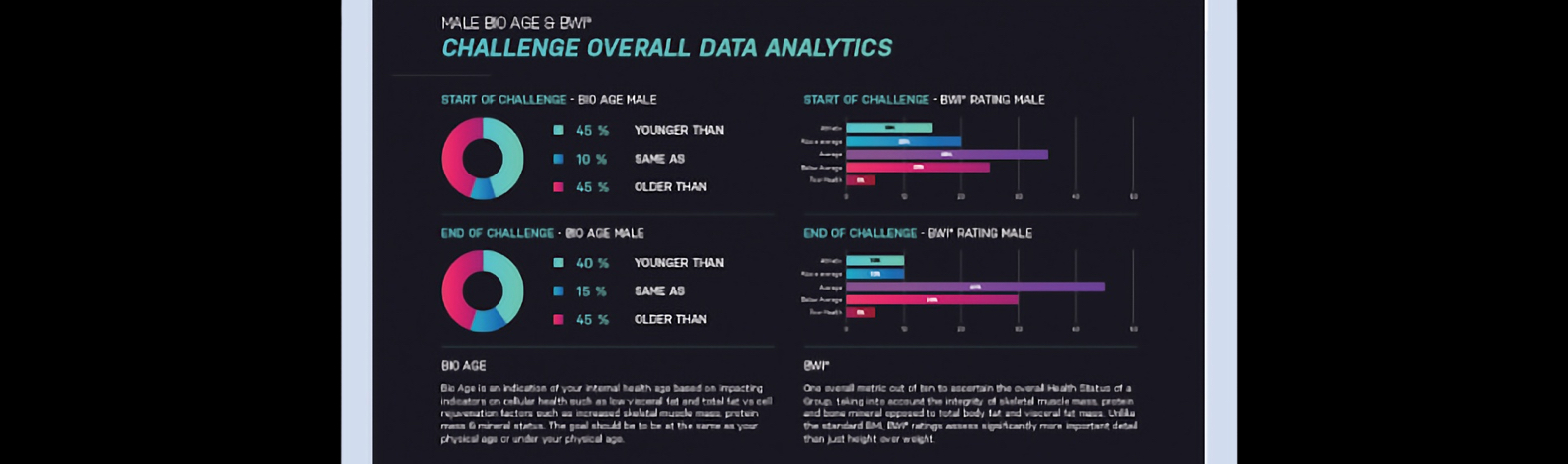 Evolt recibe una inyección de 20 millones de dólares para impulsar su expansión global