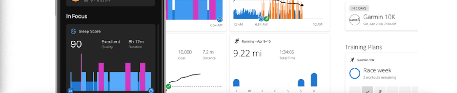 Garmin Connect+: La nueva suscripción con IA para el fitness ¿Un paso adelante o una barrera para los usuarios?
