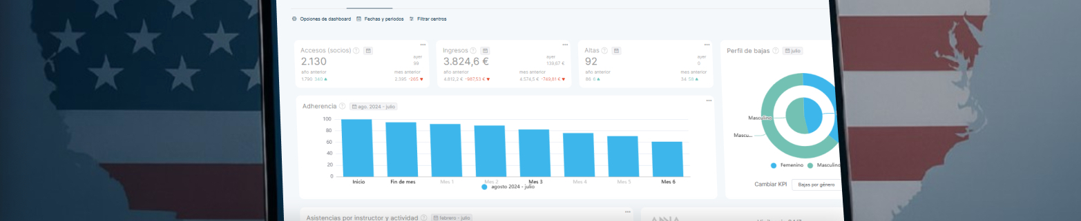 IA, engagement y predicción: así comienza FitnessKPI su camino en EE.UU
