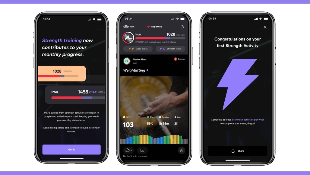 Myzone amplía su propuesta y entra en el entrenamiento de fuerza para reforzar el engagement en los gimnasios