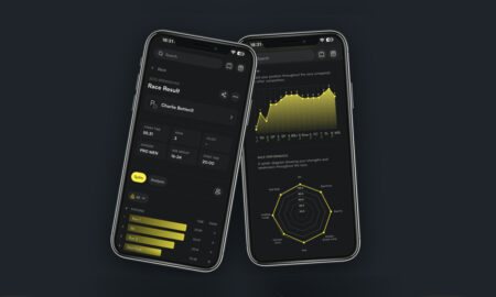 ROXFIT capta 1,9 millones de libras para su app de especializada en entrenamiento de fitness híbrid