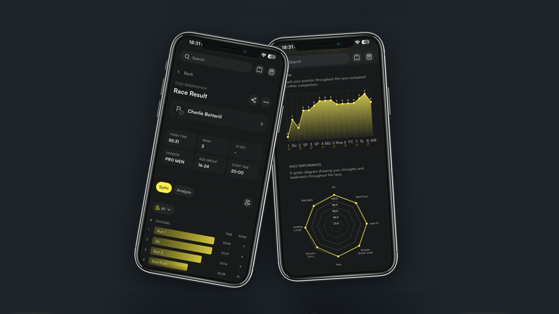 ROXFIT capta 1,9 millones de libras para su app de especializada en entrenamiento de fitness híbrid