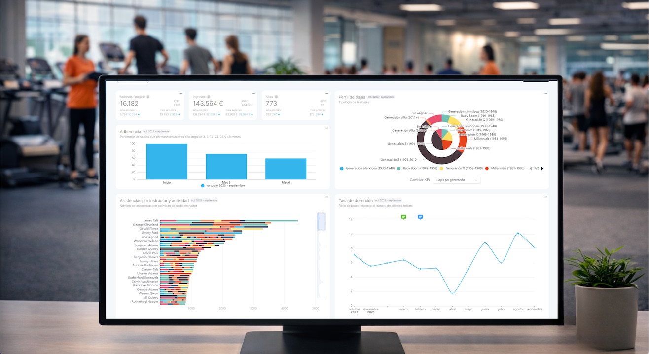 La tecnología que ya está mejorando ventas y retención en los clubs más avanzados del mundo